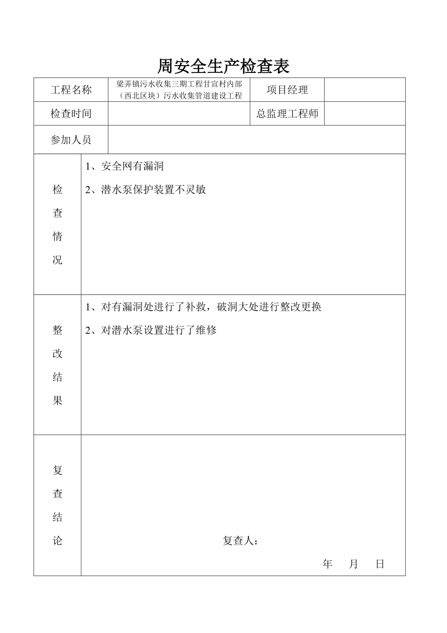 污水收集管道建设工程周安全生产检查表_第2页