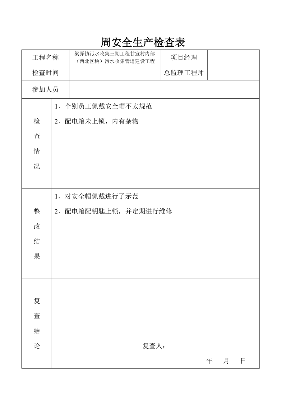 污水收集管道建设工程周安全生产检查表_第3页