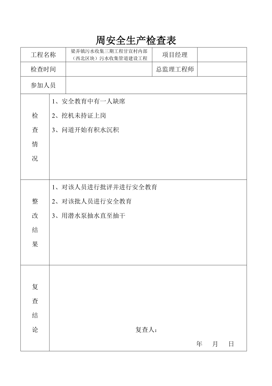 污水收集管道建设工程周安全生产检查表_第4页