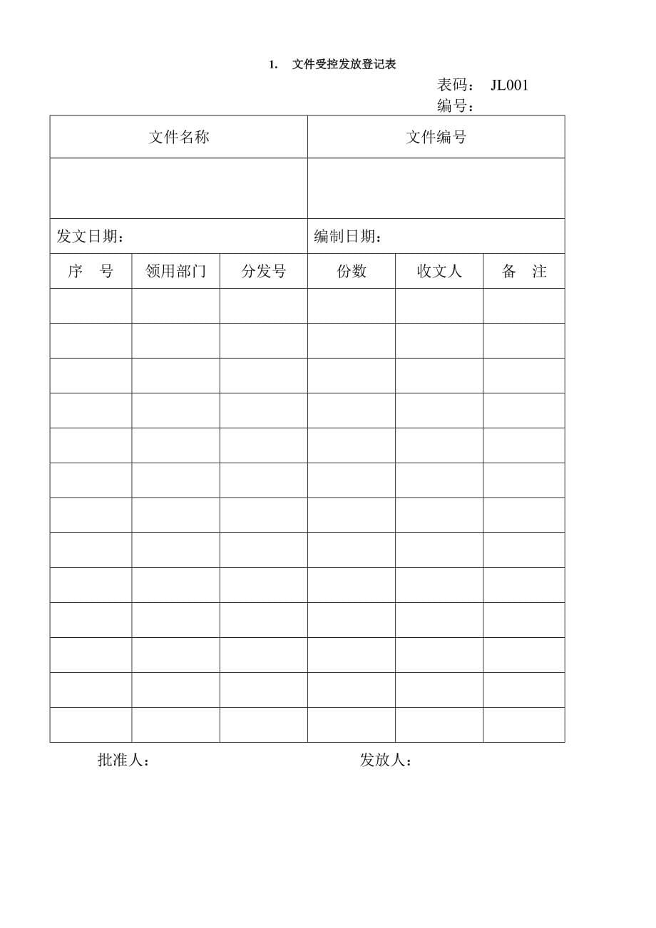 生产型企业公司内控记录表格汇编_第5页