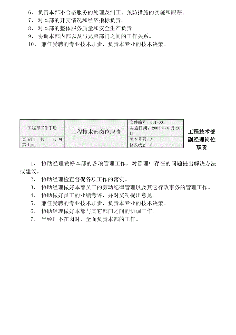 物业公司工程技术部岗位职责）_第3页