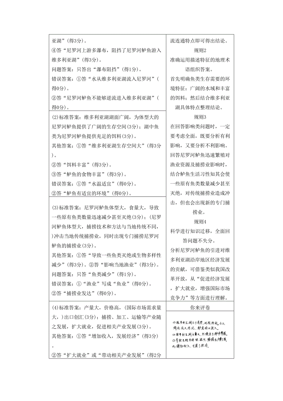 （课标通用）高考地理二轮复习 考前三个月 第二部分 规范技巧篇 专题2 规范要求3 夯实基础理清答题思路_第2页