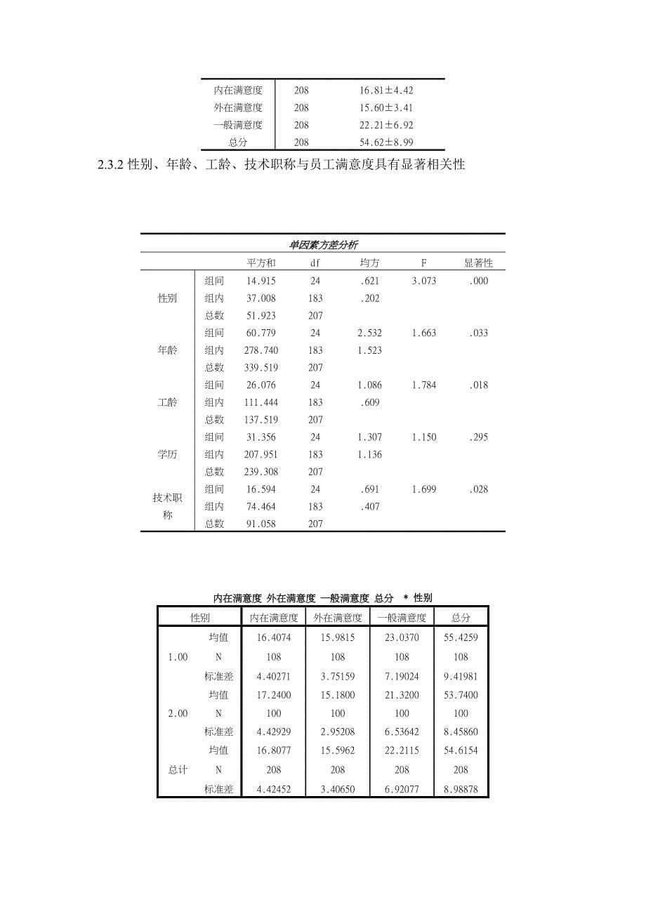 DF公司员工满意度研究分析 人力资源管理专业_第5页