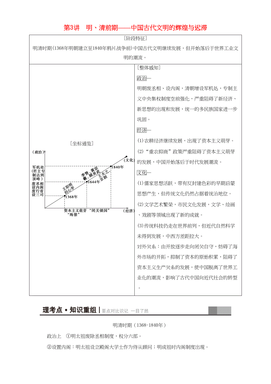 高三历史二轮复习 第1部分 古代篇 第3讲 明、清前期-人教高三历史试题_第1页