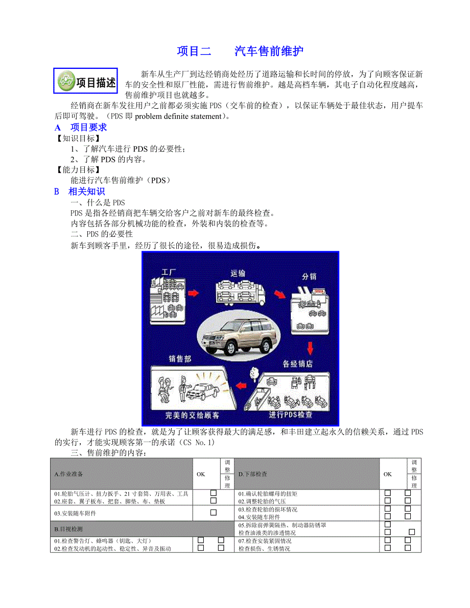 汽车售前维护知识点梳理汇总_第1页