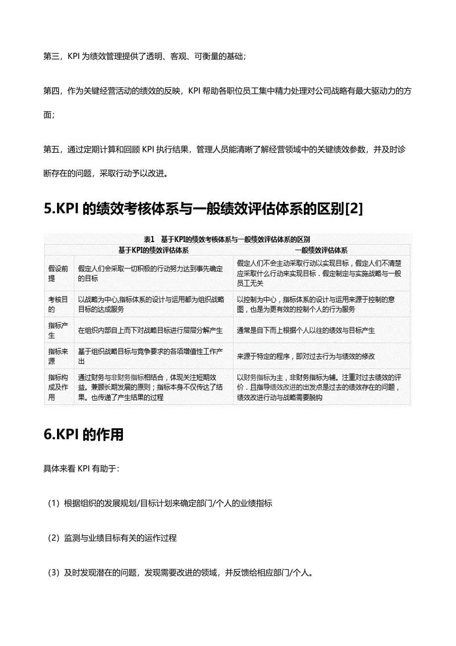 关键绩效指标知识点梳理汇总_第5页