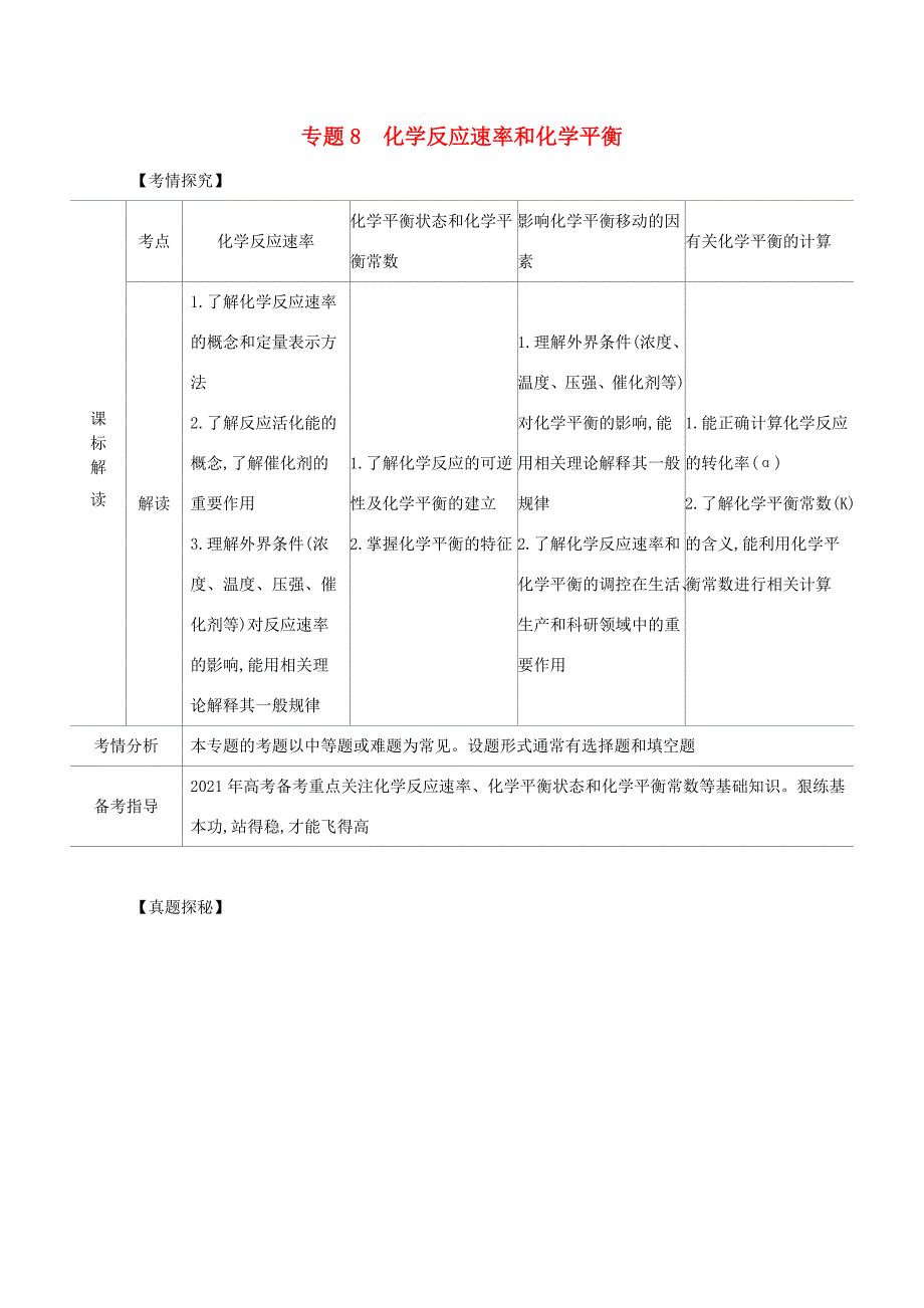 （江苏版）高考化学一轮复习 专题8 化学反应速率和化学平衡精练（含解析）-江苏版高三全册化学试题_第1页