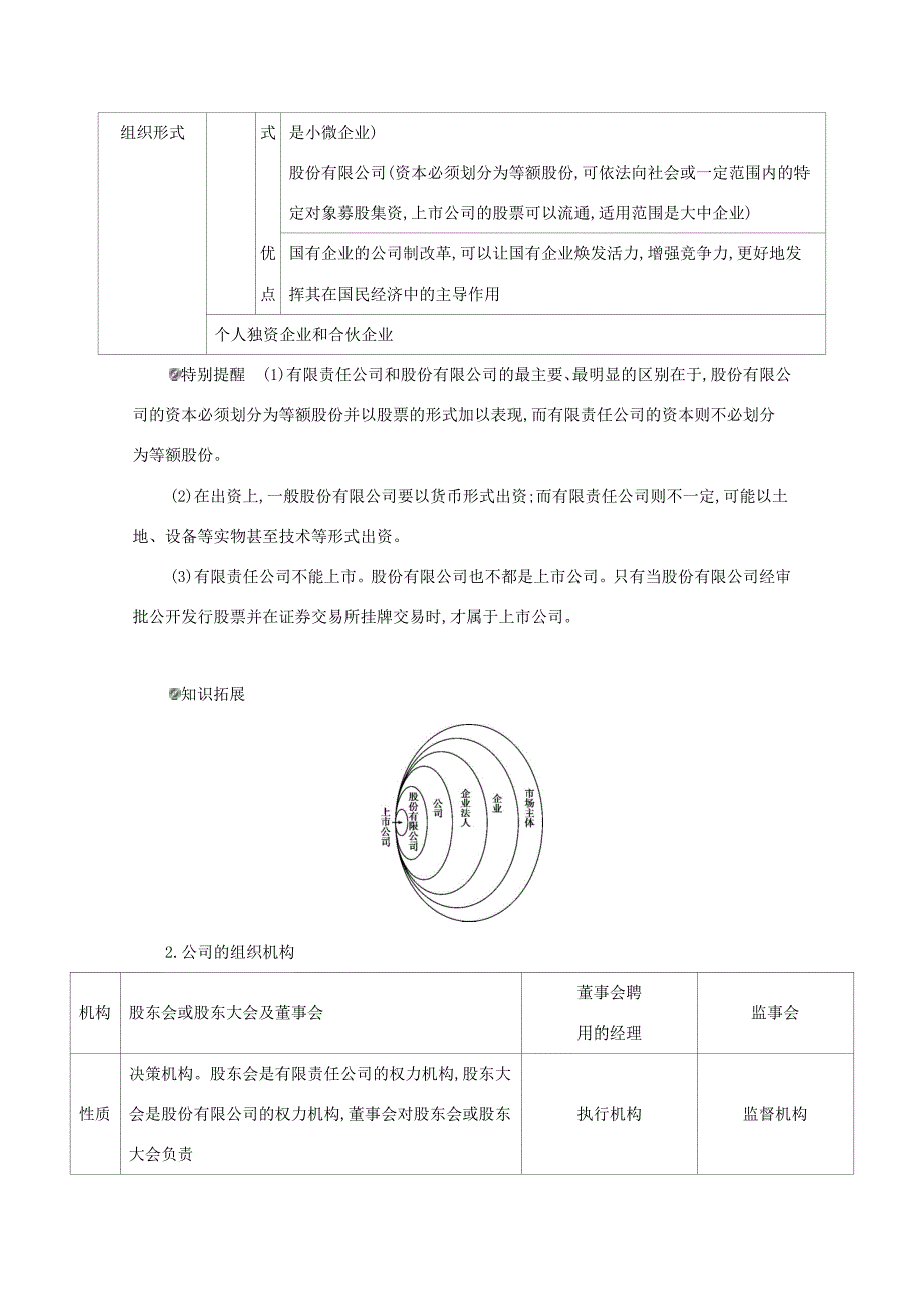 （课标版）高考政治一轮复习 第二单元 生产劳动与经营 第5课时 企业与劳动者讲义提能作业（含解析）-人教版高三全册政治试题_第4页