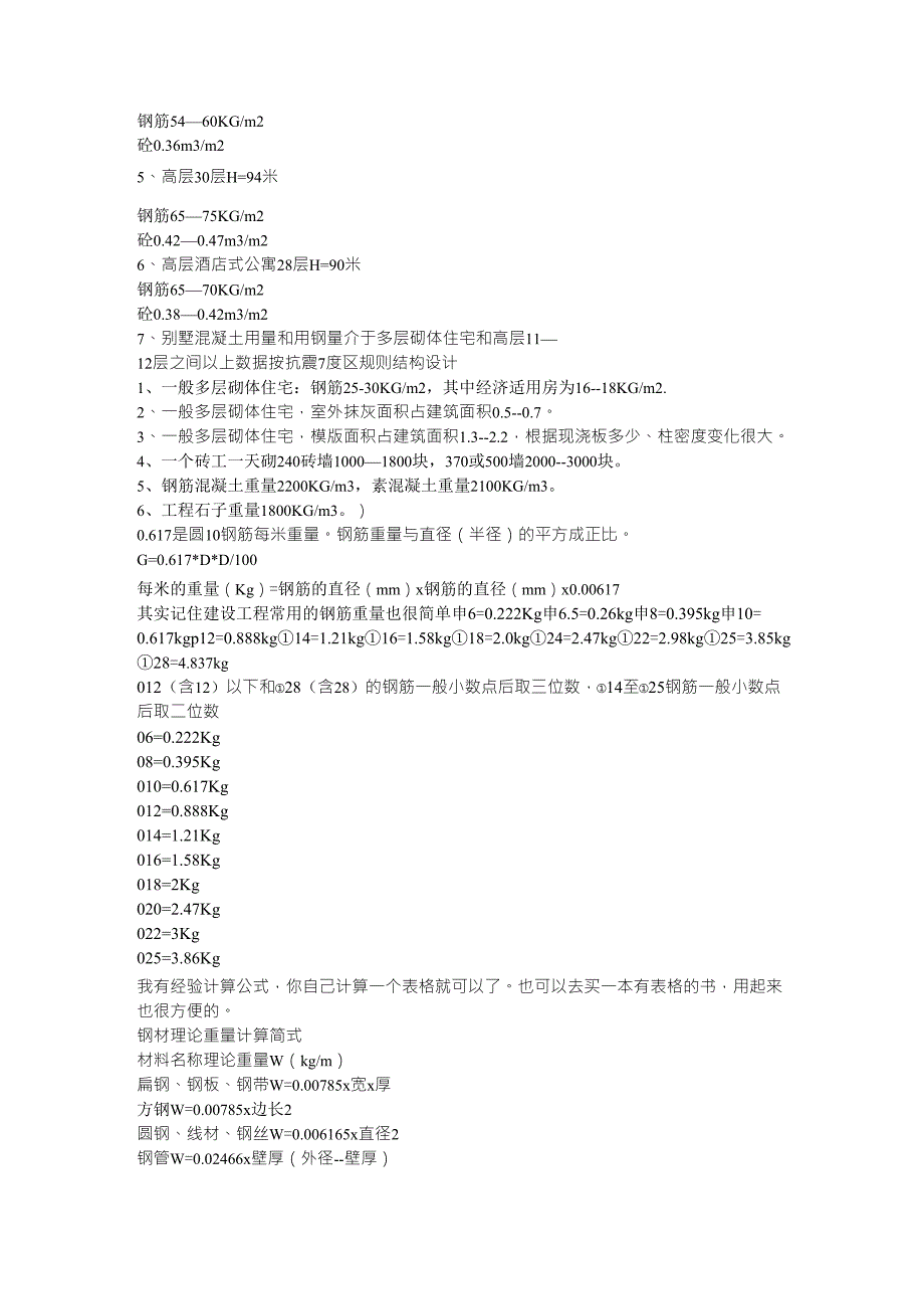 关于土建砖的计算_第2页