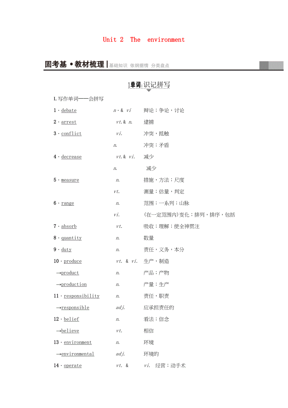 （通用版）高三英语一轮复习 第1部分 基础知识解读 Unit 2 The environment用书 牛津译林版必修5-牛津版高三必修5英语试题_第1页