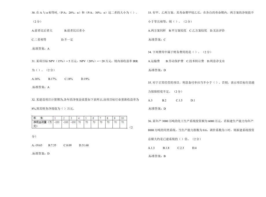 2024年专升本《工程经济学》试卷答案_第5页