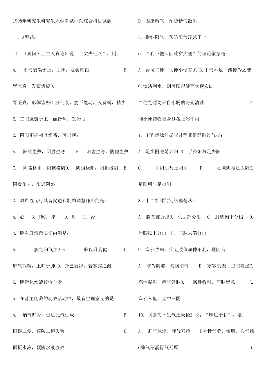 2024年硕士研究生入学考试中医综合科目试题_第1页